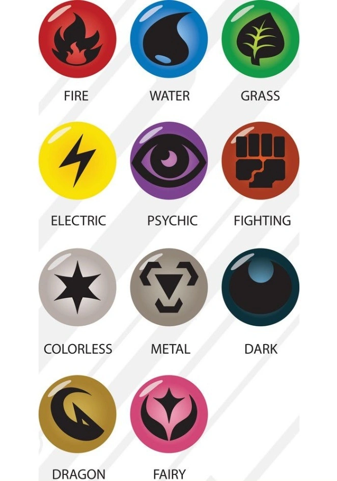 Energy type icons grid